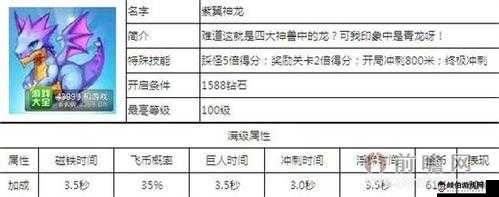 天天酷跑白虎和神龙哪个好？看跑分数据属性对比就知道